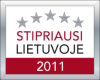 Stipriausi Lietuvoje 2011